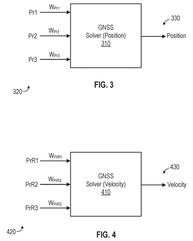 GNSS solver for position and velocity., drawing sheet 3 from US 2026/0267009 A1