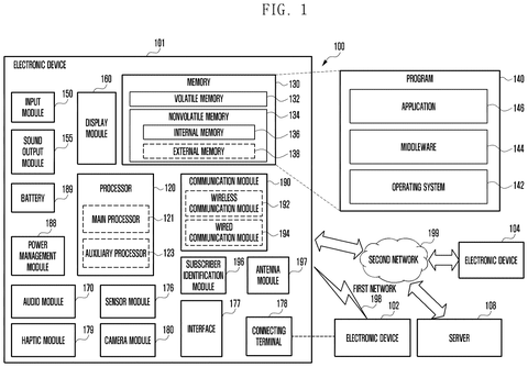 Electronic device and program architecture., drawing sheet 1 from US 2026/0267293 A1
