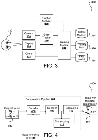 Gaze tracking system components., drawing sheet 3 from US 2026/0267406 A1