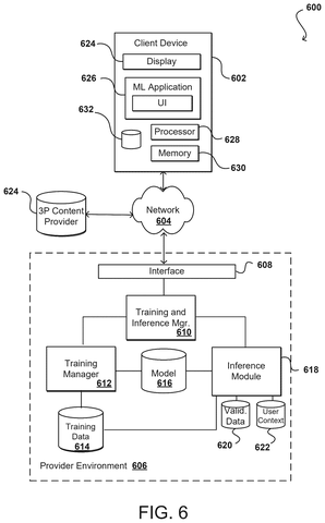 Gaze tracking system architecture., drawing sheet 5 from US 2026/0267406 A1