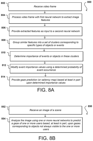 Gaze tracking in a racing game., drawing sheet 7 from US 2026/0267406 A1