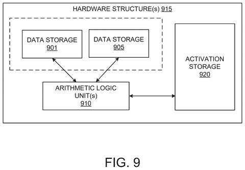 Hardware for data processing., drawing sheet 8 from US 2026/0267406 A1