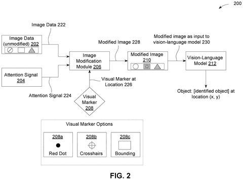 Image modification with visual markers., drawing sheet 2 from US 2026/0267458 A1