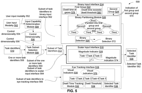 User input for task selection., drawing sheet 5 from US 2026/0267458 A1