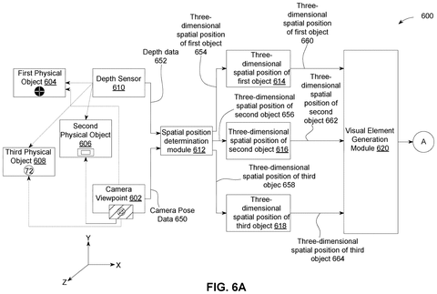 Spatial position determination for objects., drawing sheet 6 from US 2026/0267458 A1