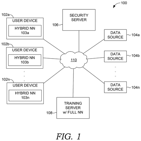 AI system overview, drawing sheet 1 from US 2026/0267512 A1