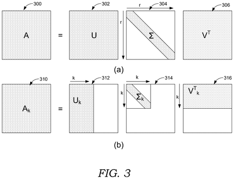 Matrix decomposition examples, drawing sheet 4 from US 2026/0267512 A1