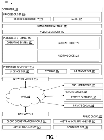 Computer system components and network., drawing sheet 1 from US 2026/0267620 A1