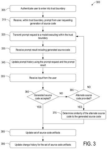 Generating and accepting source code., drawing sheet 3 from US 2026/0267620 A1