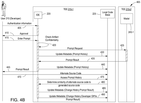 Developer providing alternate source code., drawing sheet 5 from US 2026/0267620 A1
