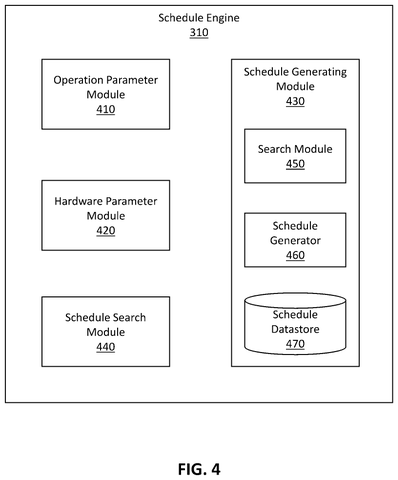 Schedule engine components., drawing sheet 4 from US 2026/0267687 A1