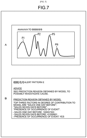 Sales graph and system advice., drawing sheet 7 from US 2026/0267727 A1