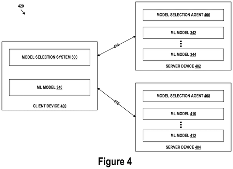 Client and server AI models., drawing sheet 4 from US 2026/0267773 A1