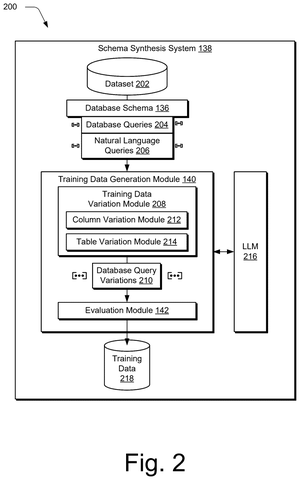 Schema synthesis and training data., drawing sheet 2 from US 2026/0267853 A1
