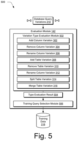 Evaluating and selecting training data., drawing sheet 5 from US 2026/0267853 A1
