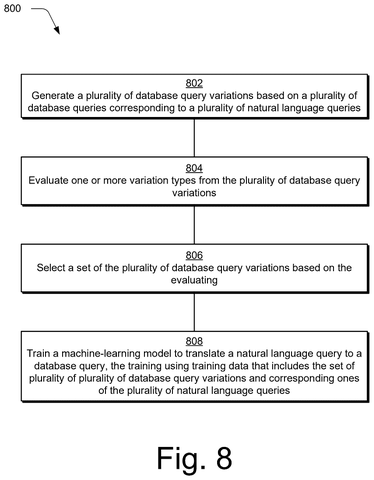 Steps for generating and evaluating queries., drawing sheet 8 from US 2026/0267853 A1