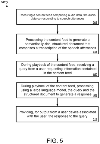 Steps for processing video queries., drawing sheet 5 from US 2026/0267916 A1