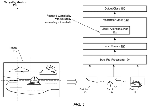 Image processing in a computing system., drawing sheet 1 from US 2026/0267939 A1