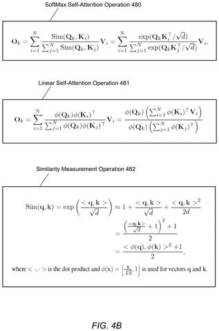 Self-attention and similarity operations., drawing sheet 5 from US 2026/0267939 A1