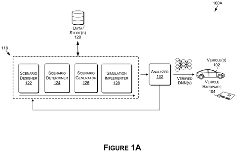 Autonomous vehicle simulation system overview., drawing sheet 1 from US 2026/0268047 A1