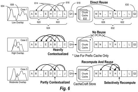 Cache reuse strategies for text., drawing sheet 7 from US 2026/0268083 A1