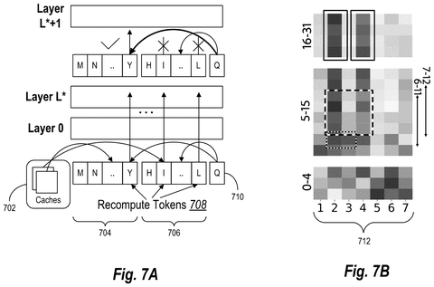 Recomputing tokens in layers., drawing sheet 8 from US 2026/0268083 A1