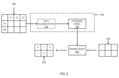 Training an AI model., drawing sheet 2 from US 2026/0268113 A1