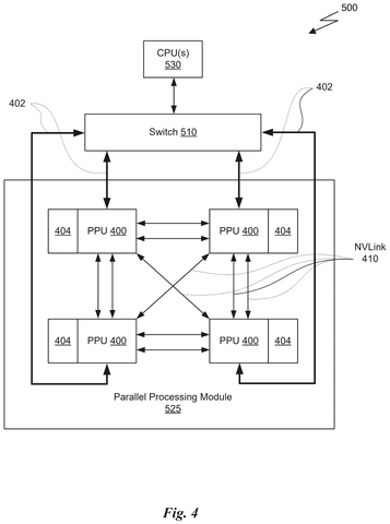 Parallel processing unit architecture., drawing sheet 7 from US 2026/0268120 A1