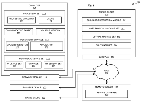 Computer system and cloud network., drawing sheet 1 from US 2026/0268157 A1
