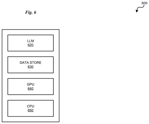 Large language model system components., drawing sheet 6 from US 2026/0268157 A1