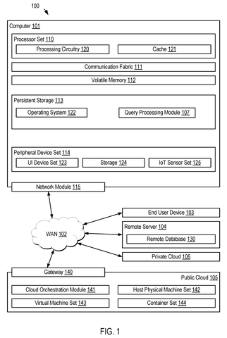 Computer system and network connections., drawing sheet 1 from US 2026/0268164 A1