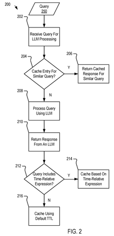 Query processing with time-sensitive caching., drawing sheet 2 from US 2026/0268164 A1