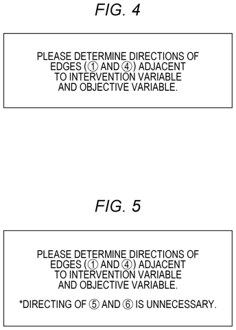 Determining edge directions in a causal graph., drawing sheet 3 from US 2026/0268170 A1