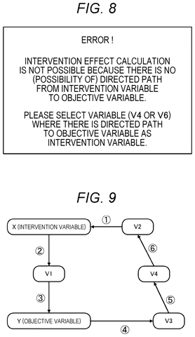 Determining edge directions in a causal graph., drawing sheet 5 from US 2026/0268170 A1