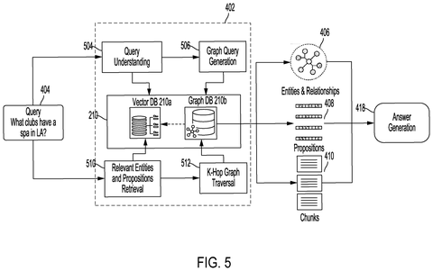 Detailed query processing workflow., drawing sheet 6 from US 2026/0268180 A1