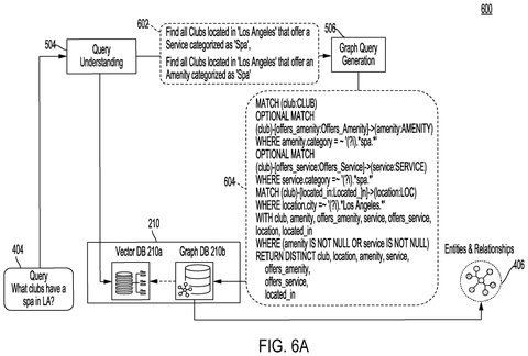 Query understanding and graph generation., drawing sheet 7 from US 2026/0268180 A1