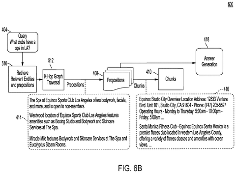 Relevant information retrieval for answer., drawing sheet 8 from US 2026/0268180 A1