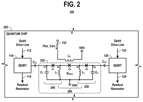 Quantum chip with inductive coupler, drawing sheet 2 from US 2026/0268193 A1