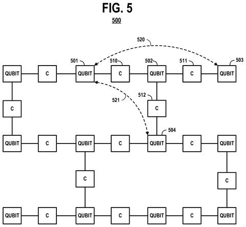 Quantum computing system overview, drawing sheet 6 from US 2026/0268193 A1