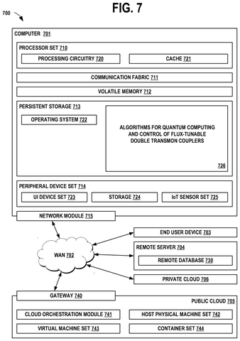 Computer system for quantum computing, drawing sheet 8 from US 2026/0268193 A1