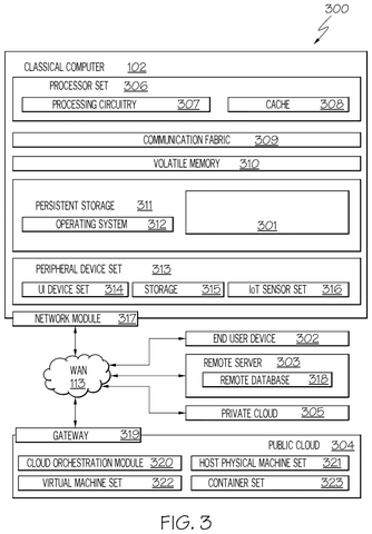Classical computer and network connections, drawing sheet 3 from US 2026/0268197 A1