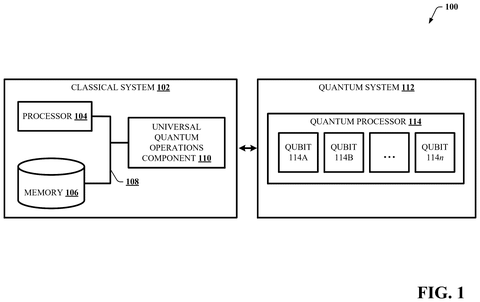Classical and quantum computing systems, drawing sheet 1 from US 2026/0268200 A1