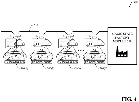 Multiple logical processing units with factory, drawing sheet 4 from US 2026/0268200 A1