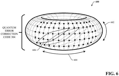 Toroidal quantum error correction code, drawing sheet 6 from US 2026/0268200 A1