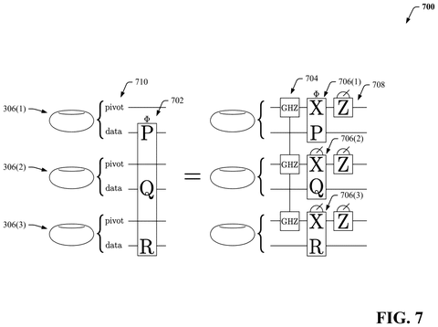 Quantum operations on logical qubits, drawing sheet 7 from US 2026/0268200 A1