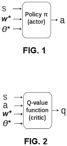 Sony’s New Patent Covers Software That Rewrites Its Own Priorities on the Fly patent drawing, sheet 1