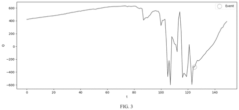 Sony’s New Patent Covers Software That Rewrites Its Own Priorities on the Fly patent drawing, sheet 2