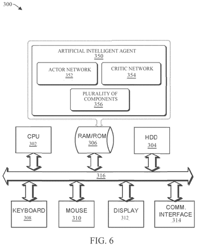 Sony’s New Patent Covers Software That Rewrites Its Own Priorities on the Fly patent drawing, sheet 4