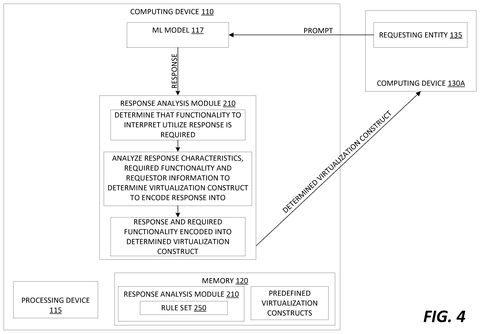 AI response with functionality encoded., drawing sheet 5 from US 2026/0268208 A1