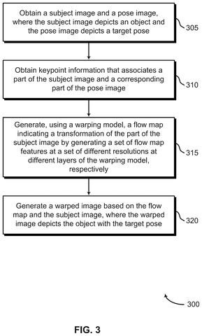 Method for generating a warped image., drawing sheet 3 from US 2026/0268437 A1